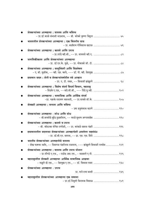 शेतकर्यांच्या आत्महत्या (वास्तव आणि उपाय)